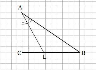 Очень В прямоугольном треугольнике ABC с прямым углом C проведена биссектриса AL. Площадь треугольни