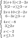 \left \{ {{2(x+5)< 2-2x} \atop {3(2-x)\geq 3-x}} \right.\\\left \{ {{2x+10