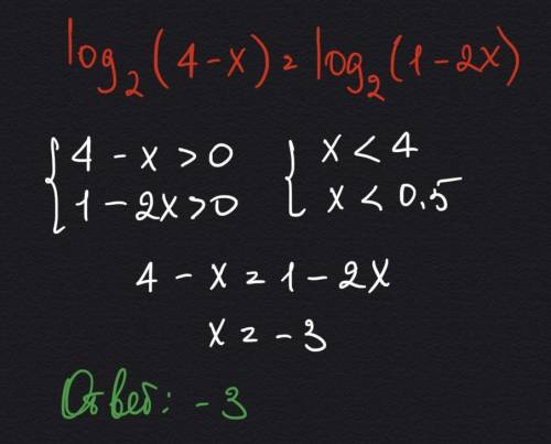 Решите уравнения log2(4-x)=log2(1-2x)​