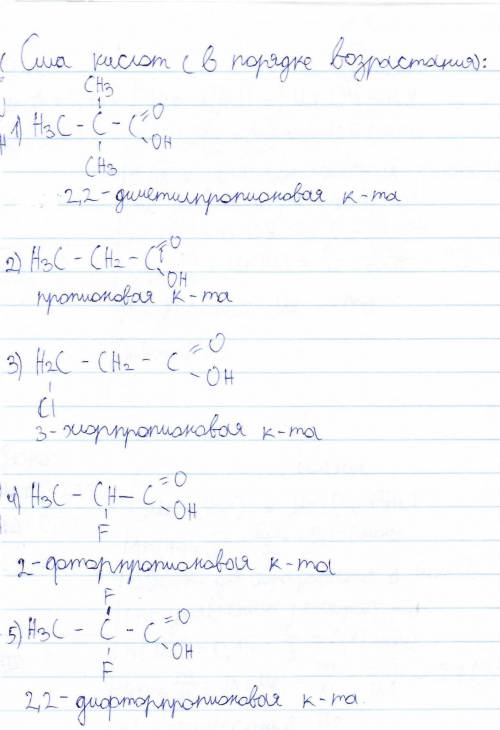 ХИМИЯ НА ЛИСТКЕ НАПИСАТЬ! ЧТОБЫ ВСЕ БЫЛО ПОНЯТНО + ОБЪЯСНИТЬ!Расположите кислоты в порядке увеличени
