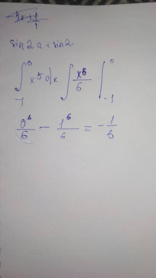 Вычислите интеграл 0∫-1 x^5 dx