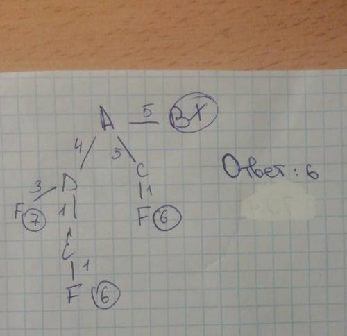 РЕШИТЕ ЗАДАЧУ НА ТЕМУ ФОРМАЛЬНОЕ ОПИСАНИЕ РЕАЛЬНЫХ ОБЪЕКТОВ М ПРОЦЕССОВ ​