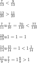 \frac{7}{13} < \frac{9}{13} \\\\ \frac{13}{20} \frac{11}{20} \\\\ \frac{7}{11} u \frac{7}{10} = \frac{70}{110} < \frac{77}{110} \\\\ \frac{19}{19} u 1 = 1 = 1 \\\\ \frac{14}{14} u \frac{15}{14} = 1 < 1 \frac{1}{14} \\\\ \frac{17}{9} u \frac{7}{7} = 1 \frac{8}{9} 1