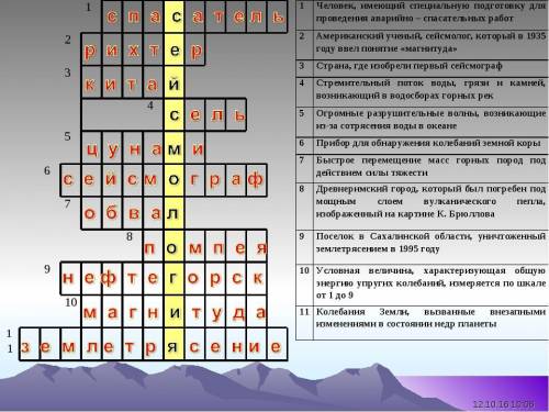 Составить кроссворд по теме ЧС техногенного и природного характера (не менее 15 слов, письменно в