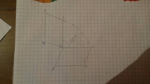 Построить с описанием поворот параллелограмма abcd вокруг вершины d против часовой стрелки на 90°