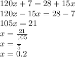 120x + 7 = 28 + 15x \\ 120x - 15x = 28 - 7 \\ 105x = 21 \\ x= \frac{21}{105 } \\ x = \frac{1}{5} \\ x = 0.2