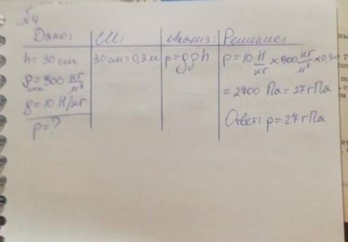 Ребят можете с задачами? 1. Определить давление танка весом 900 Н на землю, если площадь гусениц ра