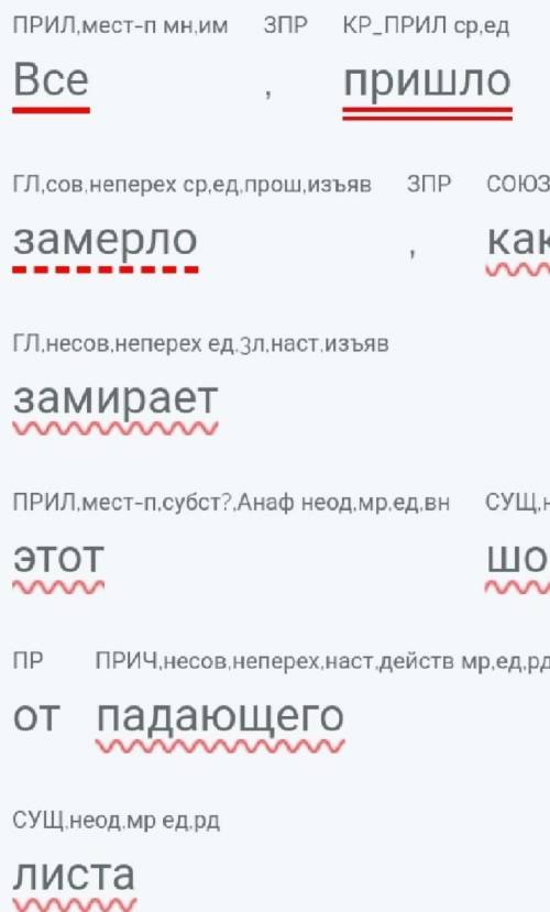 Выполните Синтактический разбор: Все замерло , как замирает этот шорох от падающего листа.