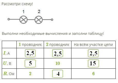 Рассмотри схему! Выполни необходимые вычисления и заполни таблицу! ответы округли до десятых!