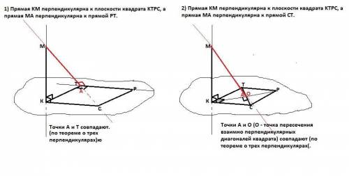 сделать ЧЕРТЕЖИ с данными в задачах обозначениями. 1) Прямая KM перпендикулярна к плоскости квадрат