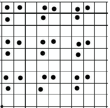 Какое наибольшее количество шашек надо поставить на шахматную доску чтобы в каждоом квадрате3 на 3 с
