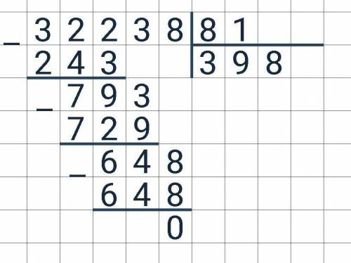 Виконати ділення письмово 32238:81 будь ласка до ть)