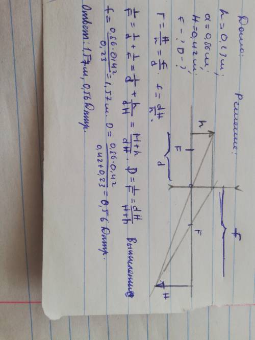 Ребята с физикой(линзы) ооочень нужно !! Предмет высотой 0,23м поместили перед собирающей линзой на