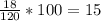 \frac{18}{120} *100=15