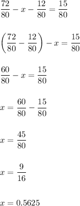 \displaystyle \frac{72}{80} - x -\frac{12}{80} = \frac{15}{80} \\\\\\\bigg(\frac{72}{80} - \frac{12}{80}\bigg) - x = \frac{15}{80} \\\\\\\frac{60}{80} - x = \frac{15}{80} \\\\\\x = \frac{60}{80} - \frac{15}{80} \\\\\\x=\frac{45}{80} \\\\\\x = \frac{9}{16} \\\\\\x=0.5625