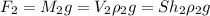 F_2=M_2g = V_2 \rho_2 g = S h_2 \rho_2 g