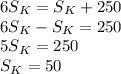 6S_K=S_K+250\\6S_K-S_K=250\\5S_K=250\\S_K=50