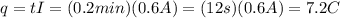 q = tI = (0.2min)(0.6 A) = (12s) (0.6 A) = 7.2 C