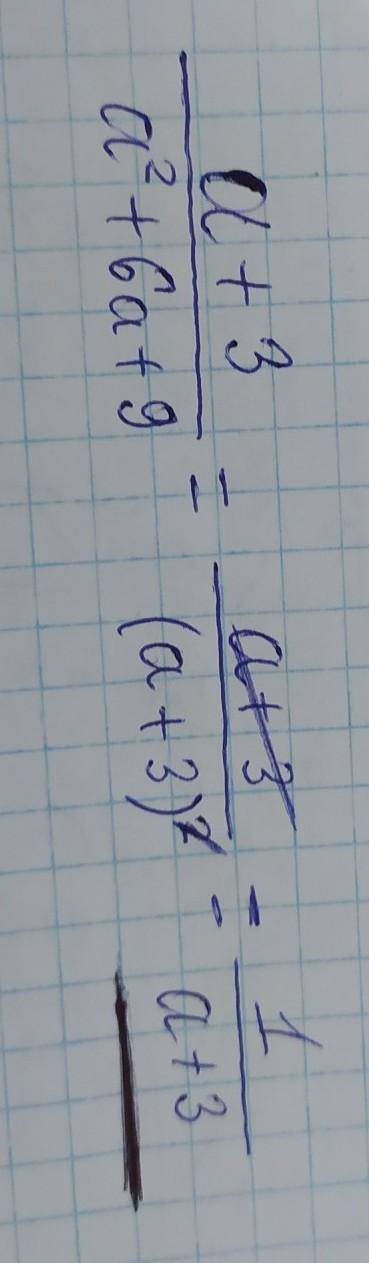 A+3/a^2+6a+9 сократить дробь