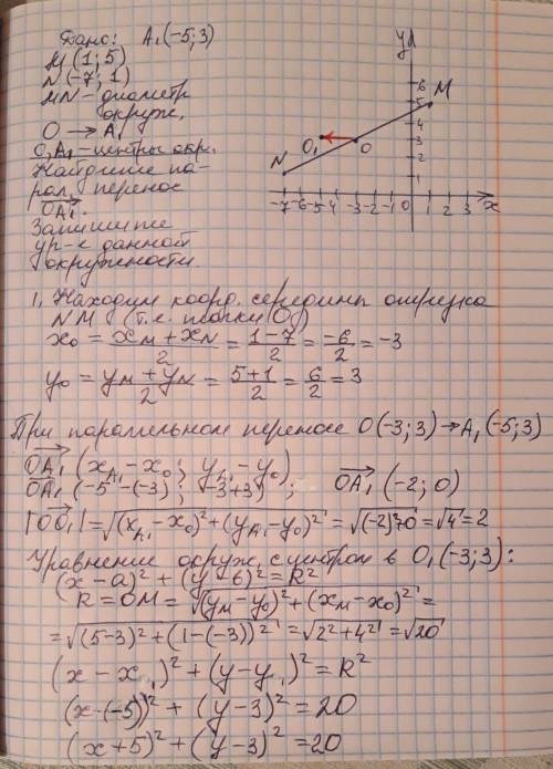 решить задачу: (обязательно найдите параллельный перенос) Точки М(1; 5) и N(-7; 1) являются концами