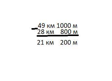 50км-28км 800м= км м. в стовпчик