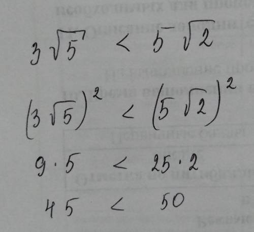 Сравните числа: 3 в корне из 5 и 5 в корне из 2