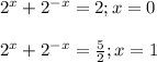 2^{x}+2^{-x}=2; x=0\\ \\ 2^{x}+2^{-x}=\frac{5}{2} ; x=1