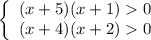 \left\{\begin{array}{ccc}(x + 5)(x + 1) 0\\(x+4)(x + 2) 0\\\end{array}\right