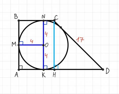 Радиус вписанной в прямоугольную трапецию круга 4 см, а большая боковая сторона 17 см. Найти основан