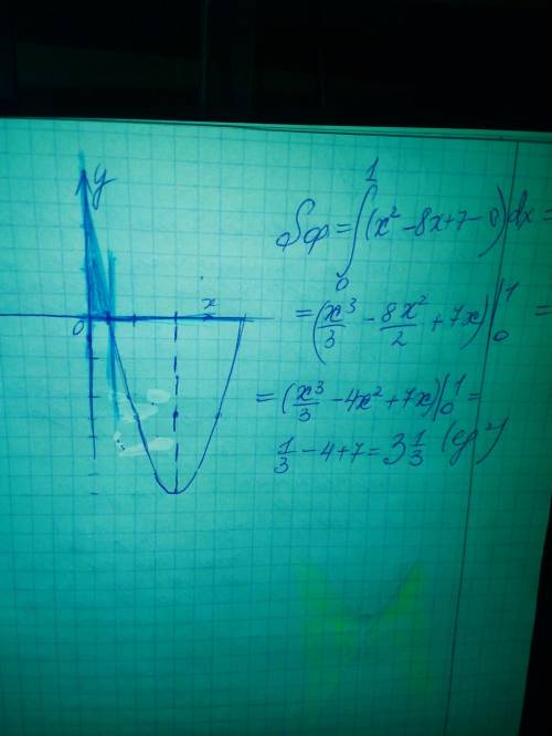 Знайдіть площу фігури, обмеженої лініями y=x^2-8x+7, y=0, x=0, x=1