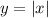 y = |x|