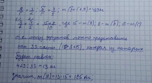 Магазин привезли фрукты известно что отношение массы яблок масса груш равно 3 ÷2 отношение массы бан