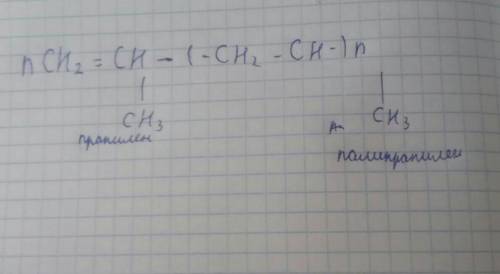 Напишите реакции получение и химические свойства пропилена