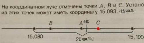 Установите какая из этих точек может иметь координату