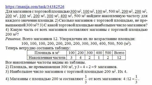 Для магазинов с торговой площадью 300 м*, 100 м2, 100 м2, 500 м, 200 м?, 200 м?, 200 м?, 100 м2, 200