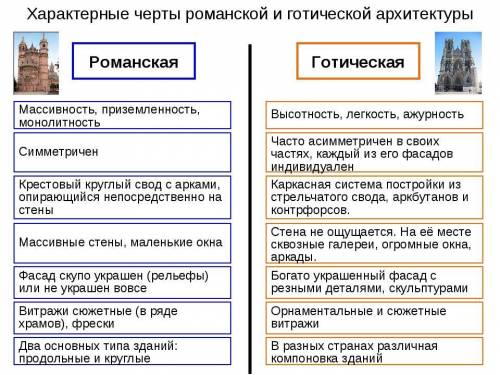 Мені треба 8. Завдання ів БУДЬ-ЛАСКА