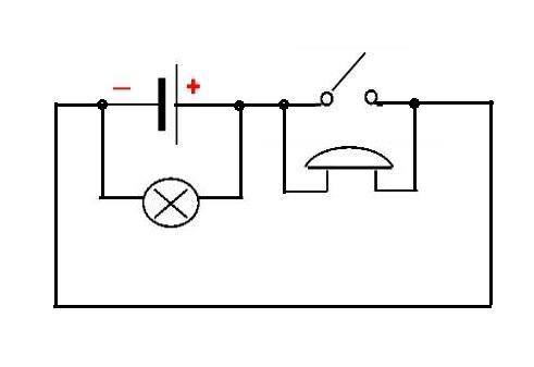 Електричне коло складається з батареї акумуляторів, дзвінка, ключа й лампи, причому лампа світиться