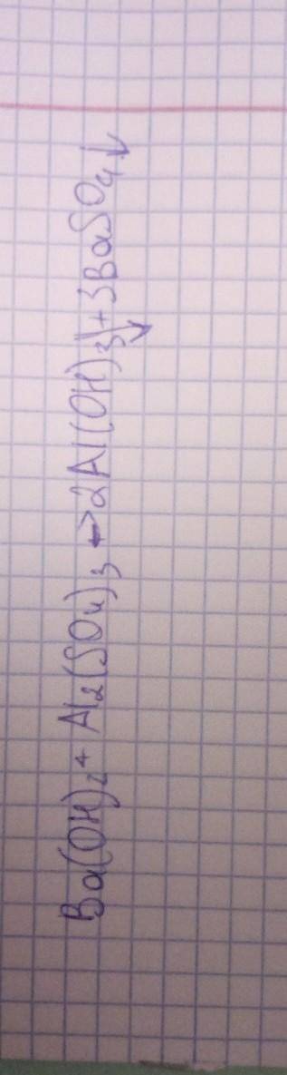 Закончи уравнение реакции, характеризующее химические свойства оснований, расставь коэффициенты. Ba(