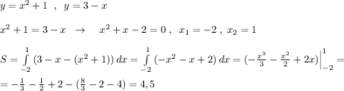 y=x^2+1\; \; ,\; \; y=3-x\\\\x^2+1=3-x\; \; \to \; \; \; \; x^2+x-2=0\; ,\; \; x_1=-2\; ,\; x_2=1\\\\S=\int\limits^1_{-2}\, (3-x-(x^2+1))\, dx=\int\limits^1_{-2}\, (-x^2-x+2)\, dx=(-\frac{x^3}{3}-\frac{x^2}{2}+2x)\Big |_{-2}^1=\\\\=-\frac{1}{3}-\frac{1}{2}+2-(\frac{8}{3}-2-4)=4,5