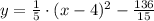 y=\frac{1}{5}\cdot (x-4)^2-\frac{136}{15}