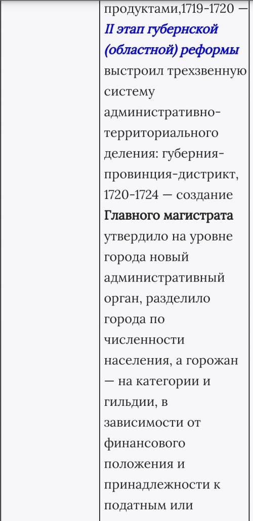 Заполните таблицу «Реформы Петра Великого». Написать не менее 5-и реформ. Дата и название реформ: Су