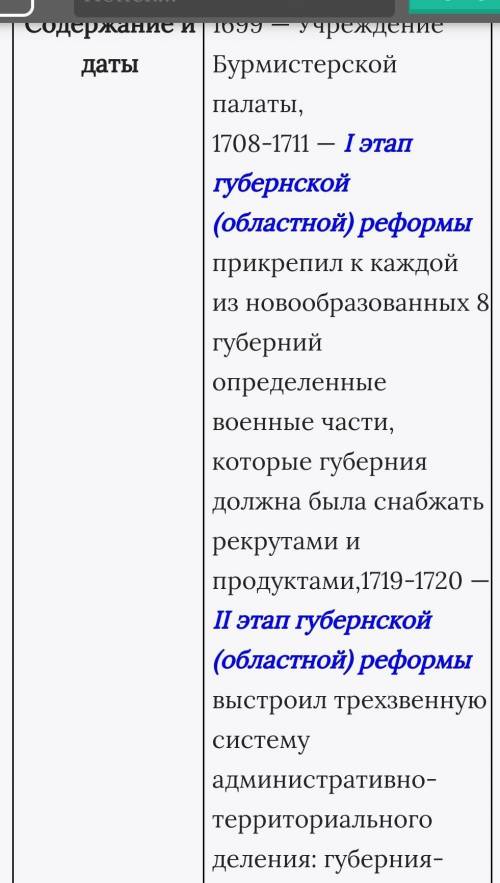 Заполните таблицу «Реформы Петра Великого». Написать не менее 5-и реформ. Дата и название реформ: Су