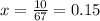 x = \frac{10}{67} = 0.15