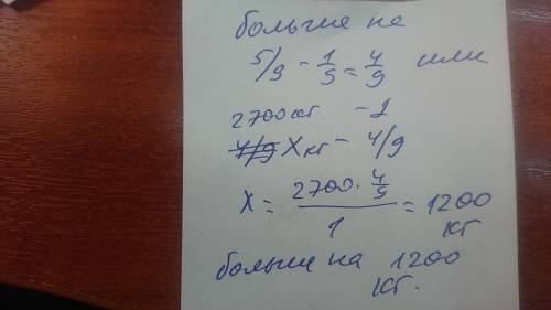 В городе собрали 2т 700кг металлолома. 5/9 этого количества собрали студенты, а 1/9 школьники. На ск