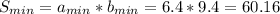 S_{min}=a_{min}*b_{min}=6.4*9.4=60.16