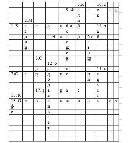 Составьте кроссворд по биологии 5 класс на темы «нужны ли минеральные соли животным и человеку?», «м