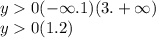 y 0( - \infty .1) (3. + \infty ) \\ y 0(1.2)