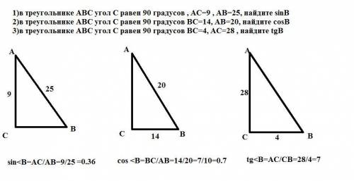 1)в тругольнике ABC угол C равен 90 градусов , AC=9 , AB=25, найдите sinB 2)в тругольнике ABC угол