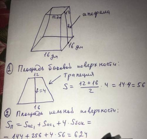 ОЧЕНЬ Вычисли площадь боковой и полной поверхностей правильной усечённой четырёхугольной пирамиды, е