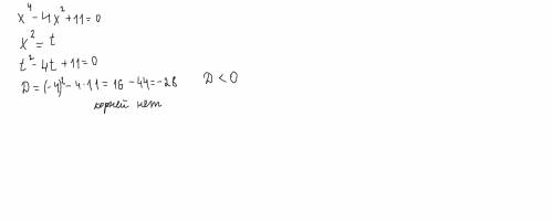 Реши уравнение x4−4x2+11=0